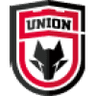 Shaanxi Union