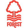 Ноттингем Форест