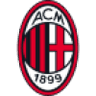 Milan Futuro