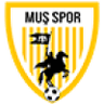 Mus 1984 Musspor
