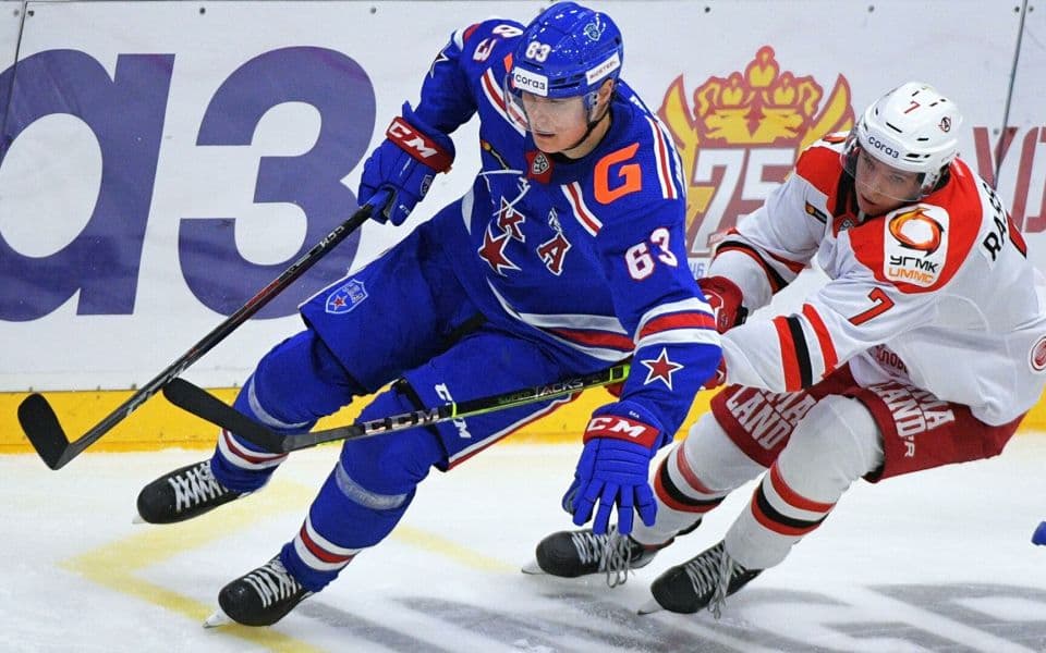 Йокерит - СКА