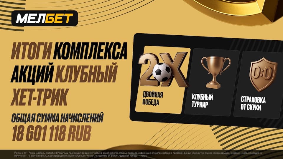 Мелбет подвел итоги акций в рамках «Клубного Хет-Трика»